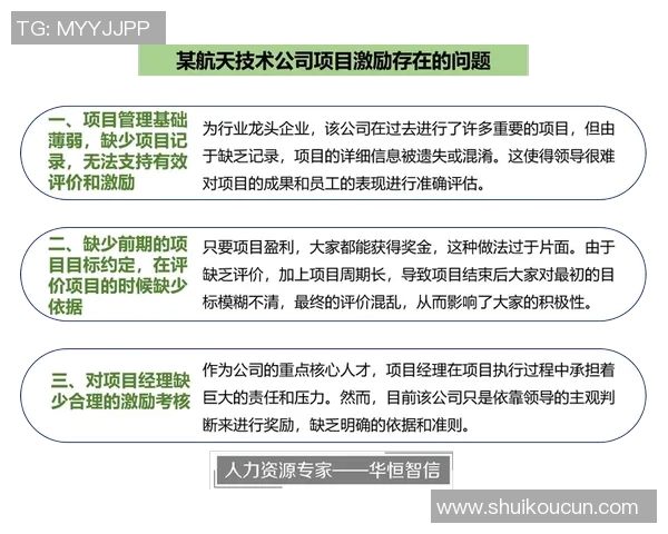 基于奖励机制的行为激励与绩效提升策略研究及应用实践探讨