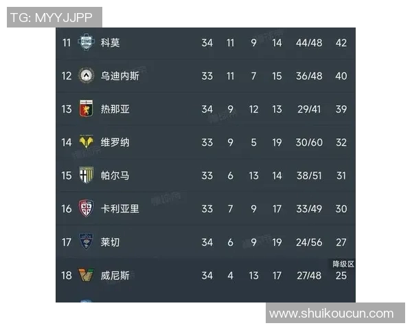 意甲球队在欧战积分榜上的排名及战绩分析