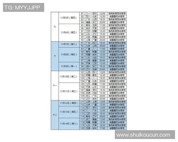 浙江省内现有的CBA球队名单及主场信息